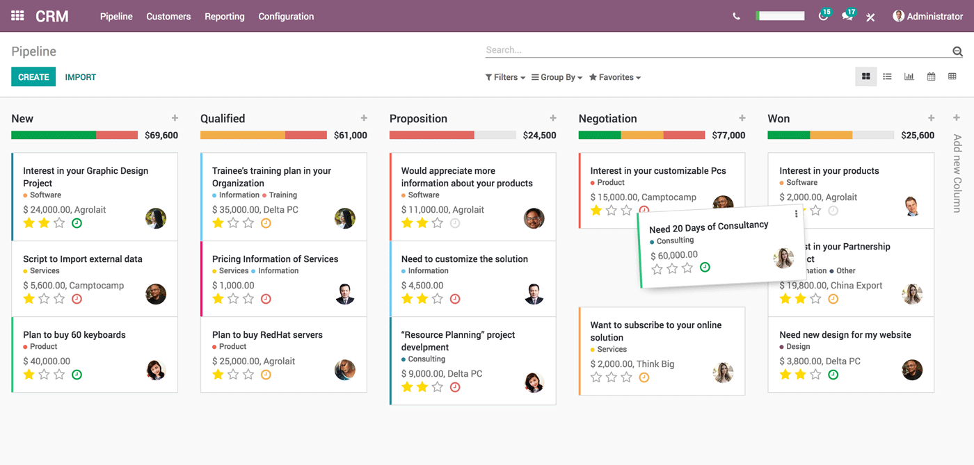 Capture d'écran du Pipeline module CRM Odoo