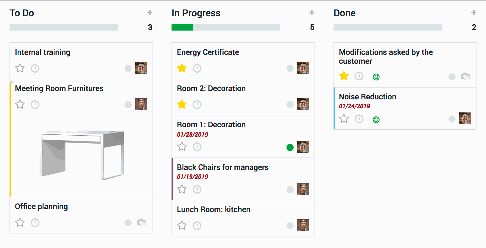 Capture d'écran avancement projet Odoo